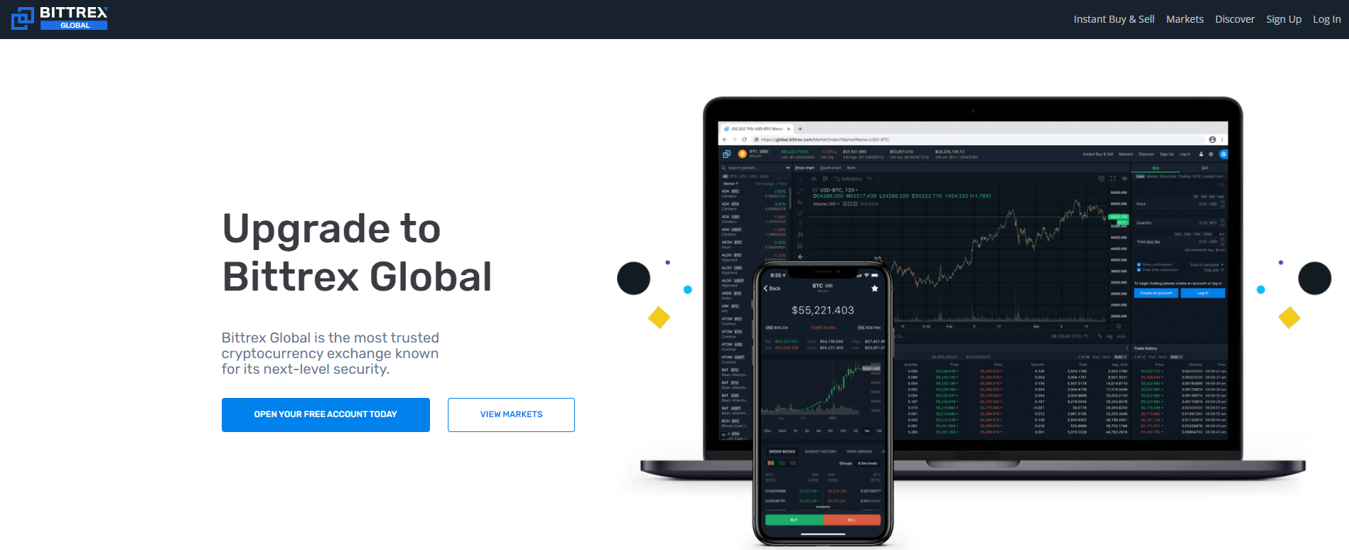 официальный сайт Битрекс официальный сайт Битрекс