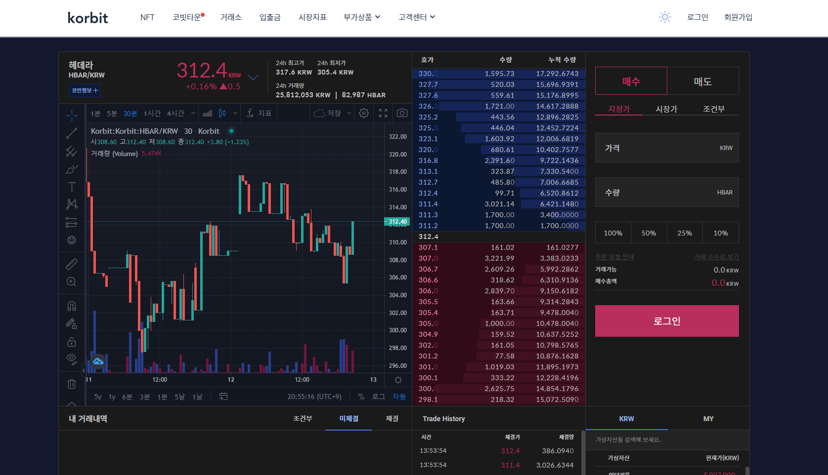 торговый терминал Korbit торговый терминал Korbit