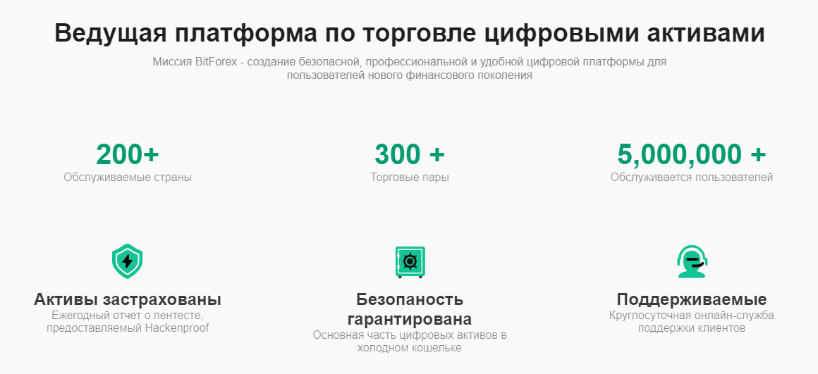 особенности криптовалютной биржи BitForex особенности криптовалютной биржи BitForex