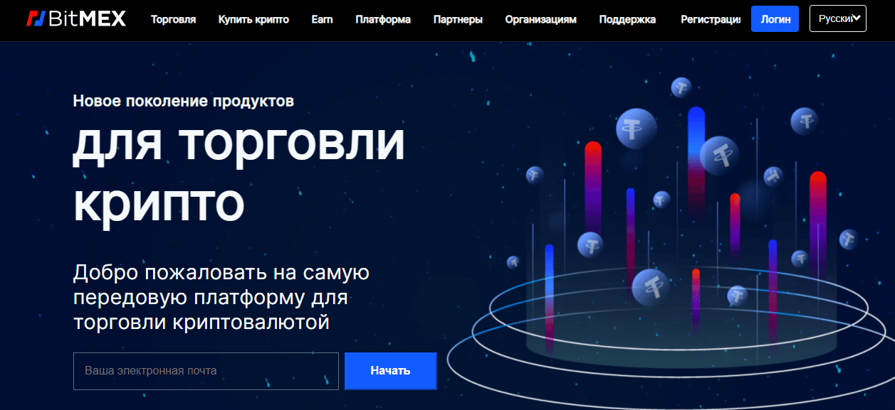 интерфейс биржи криптовалют BitMEX